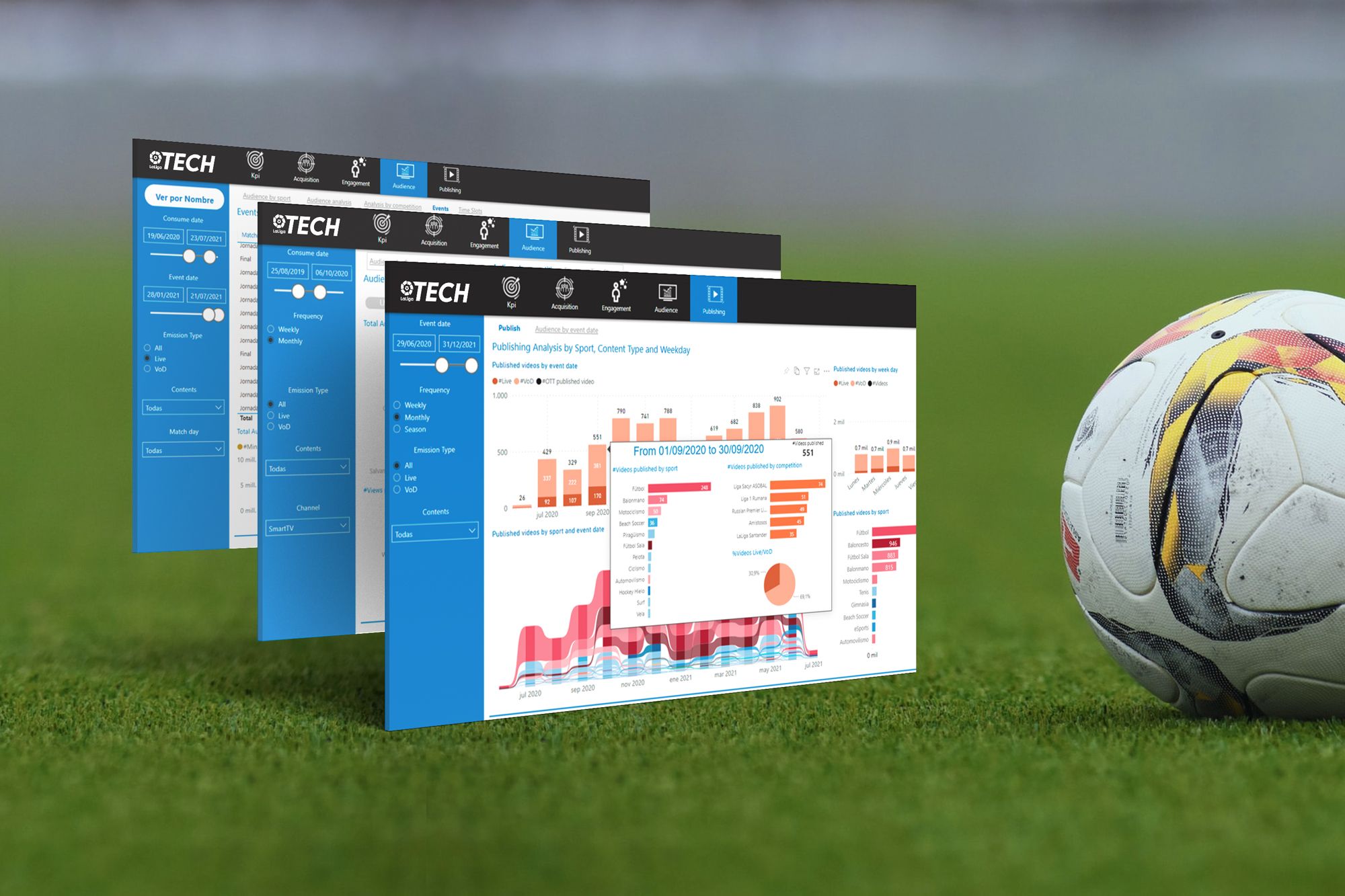 LaLiga Tech 2