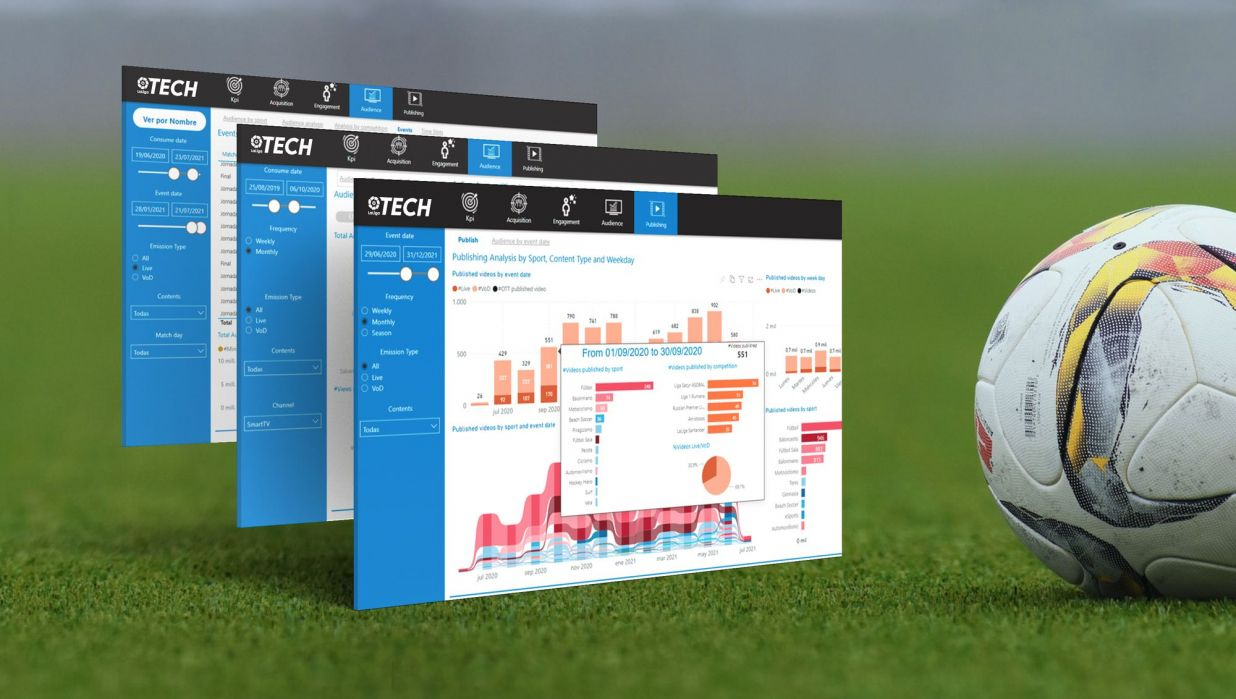 Sport tech ru. Диджитал спорт. Цифровой спорт. Sport solution.