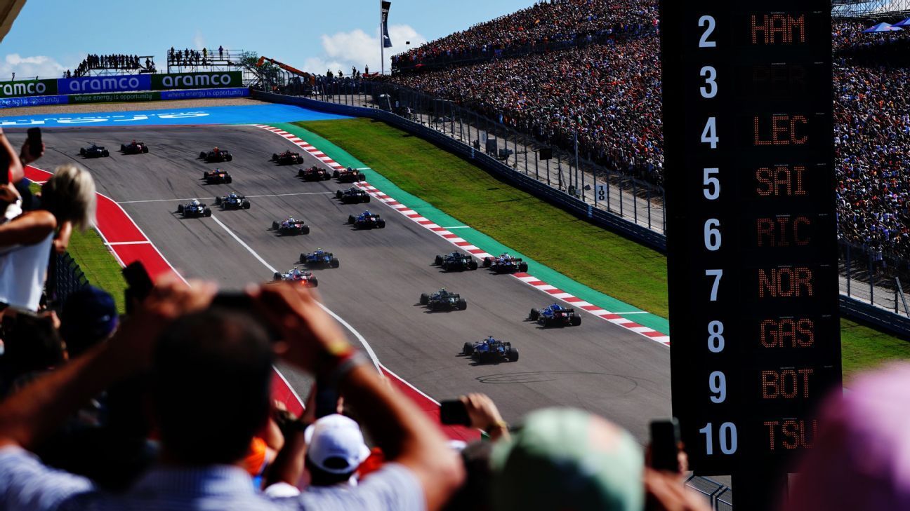 formula 1 americas 2021