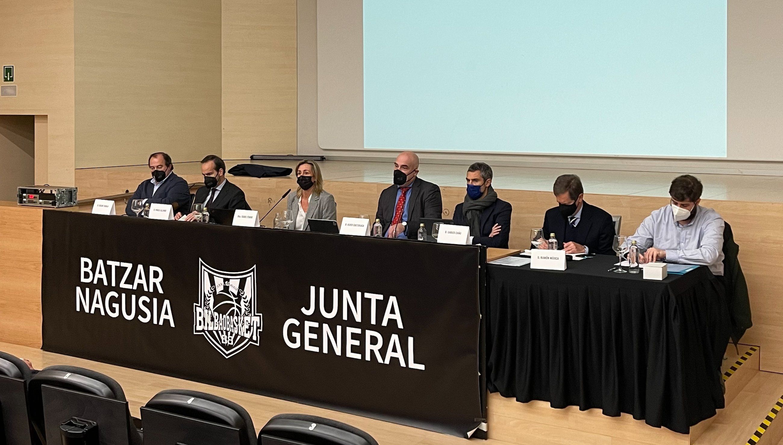 Bilbao Basket accionistas 2020 2021