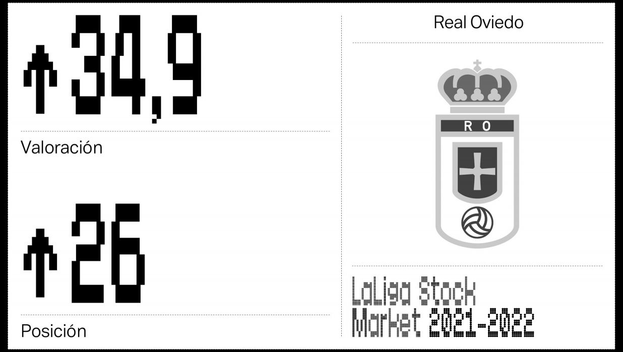 Real Oviedo un club anclado a Carlos Slim para disparar su valor de