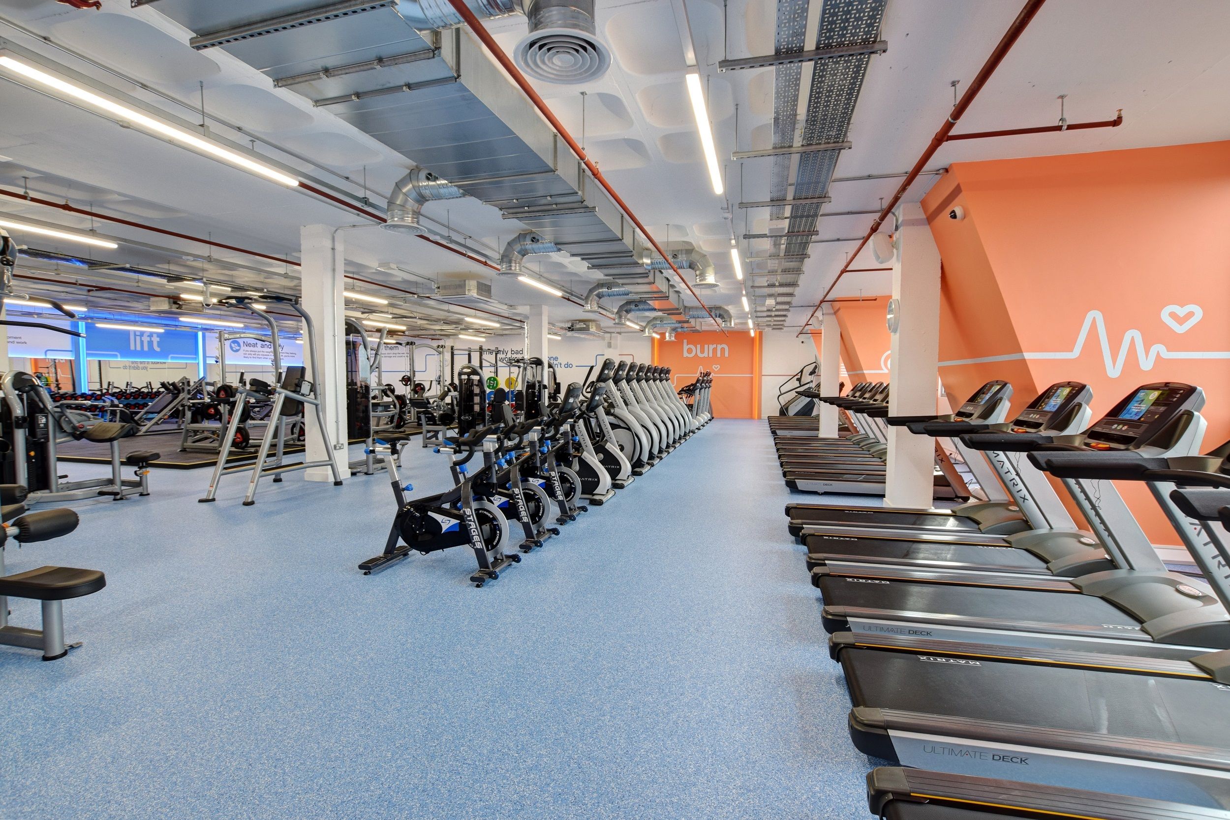 the gym uk fitness recurso