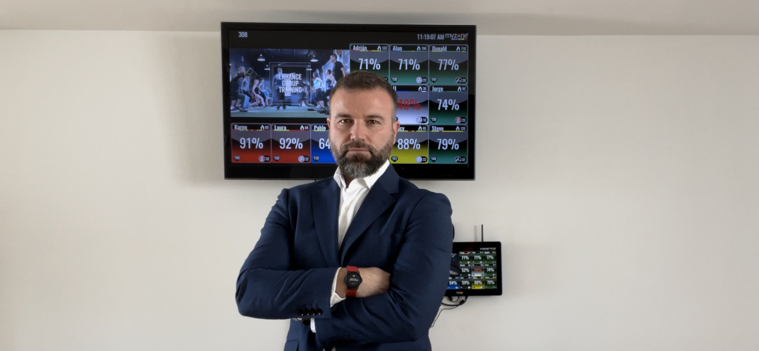 Guillermo Aldasoro Myzone iberia