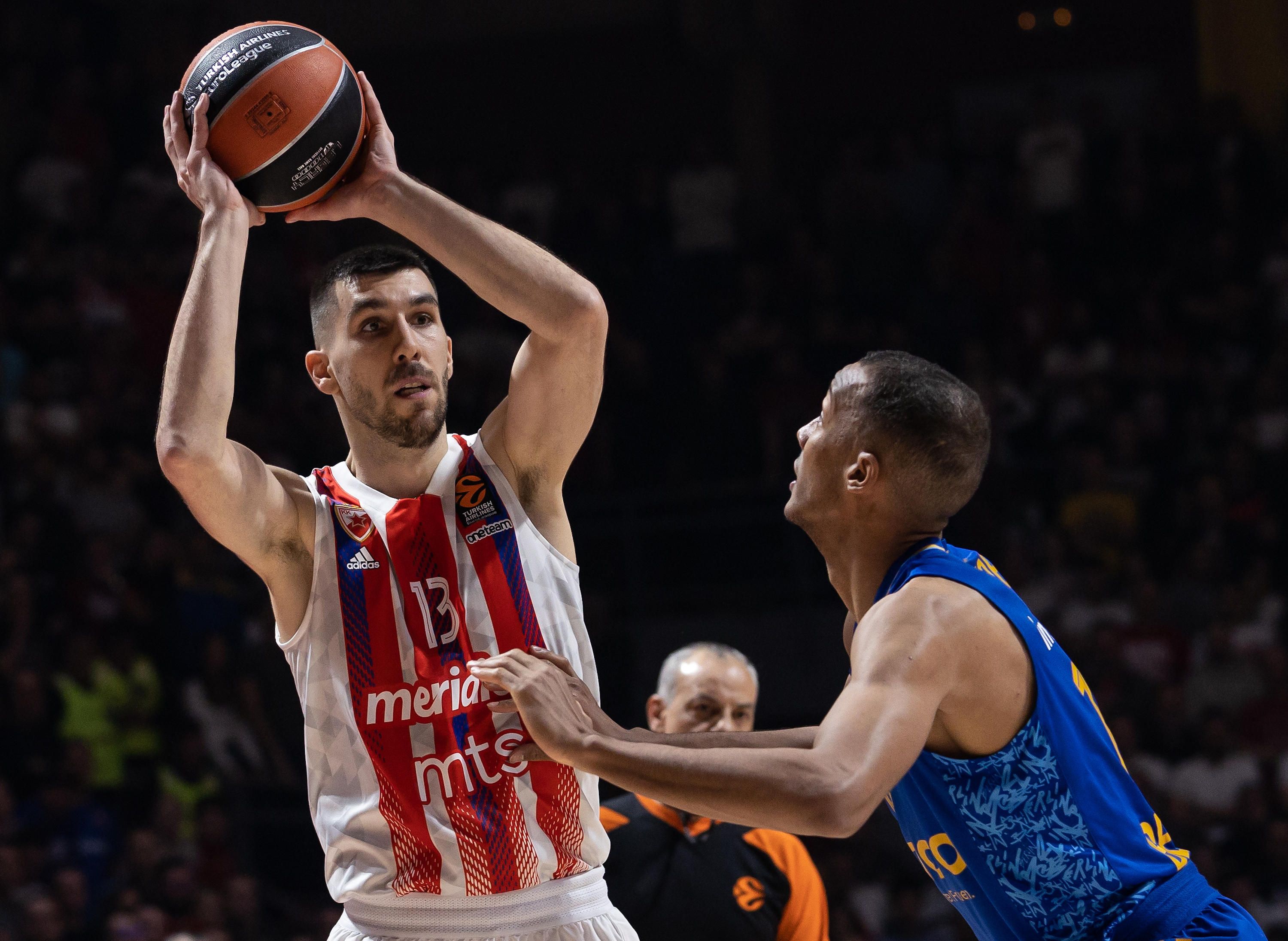 Euroliga Estrella Roja 2022 2023