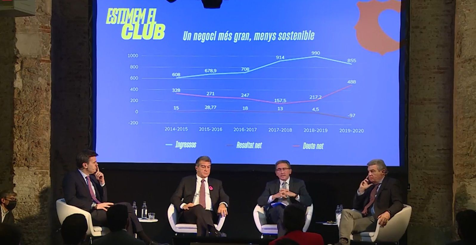 laporta acto económico candidato barça