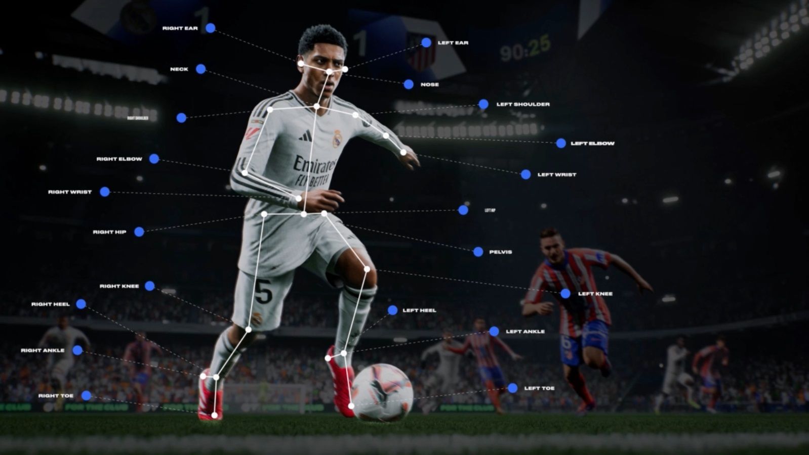 EA Sports 2025