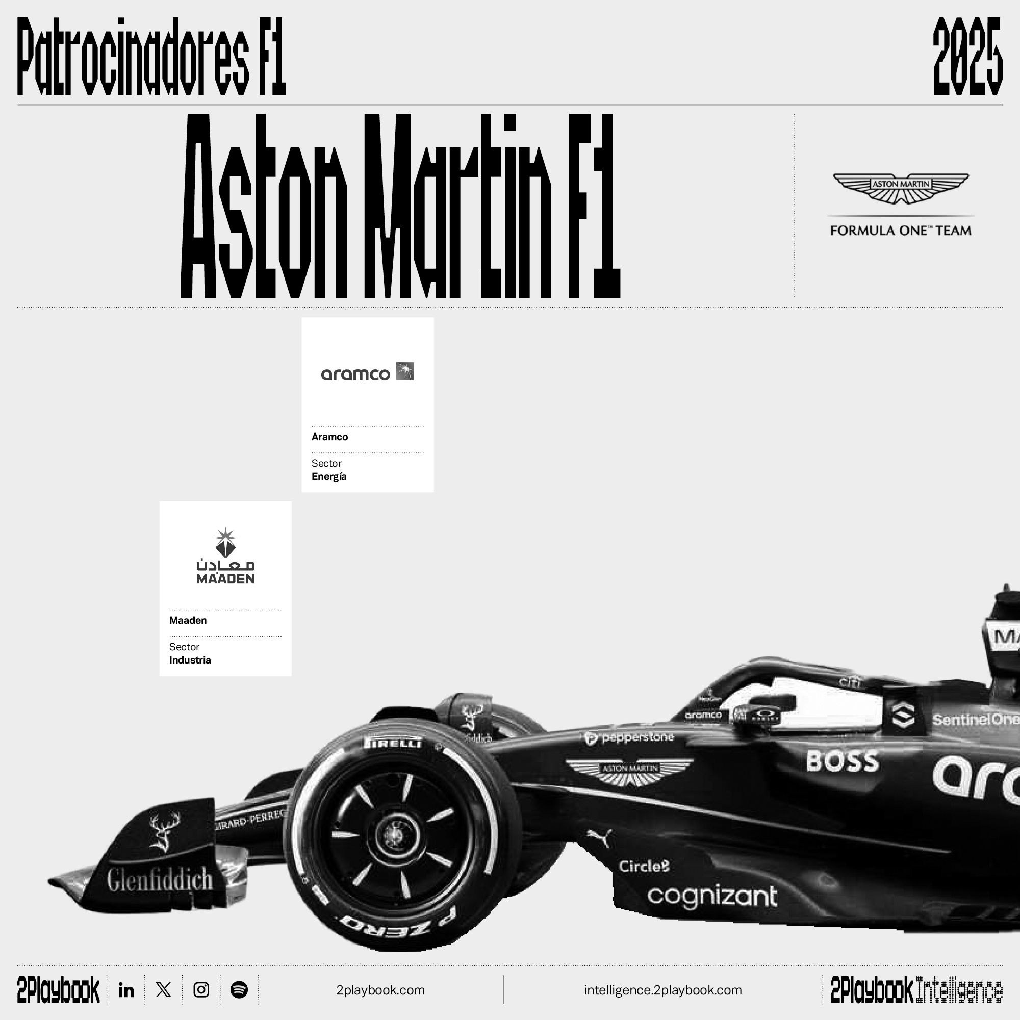 El equipo de Alonso cuenta con dos ‘main sponsors’ saudíes después de sumar Maaden a Aramco este invierno