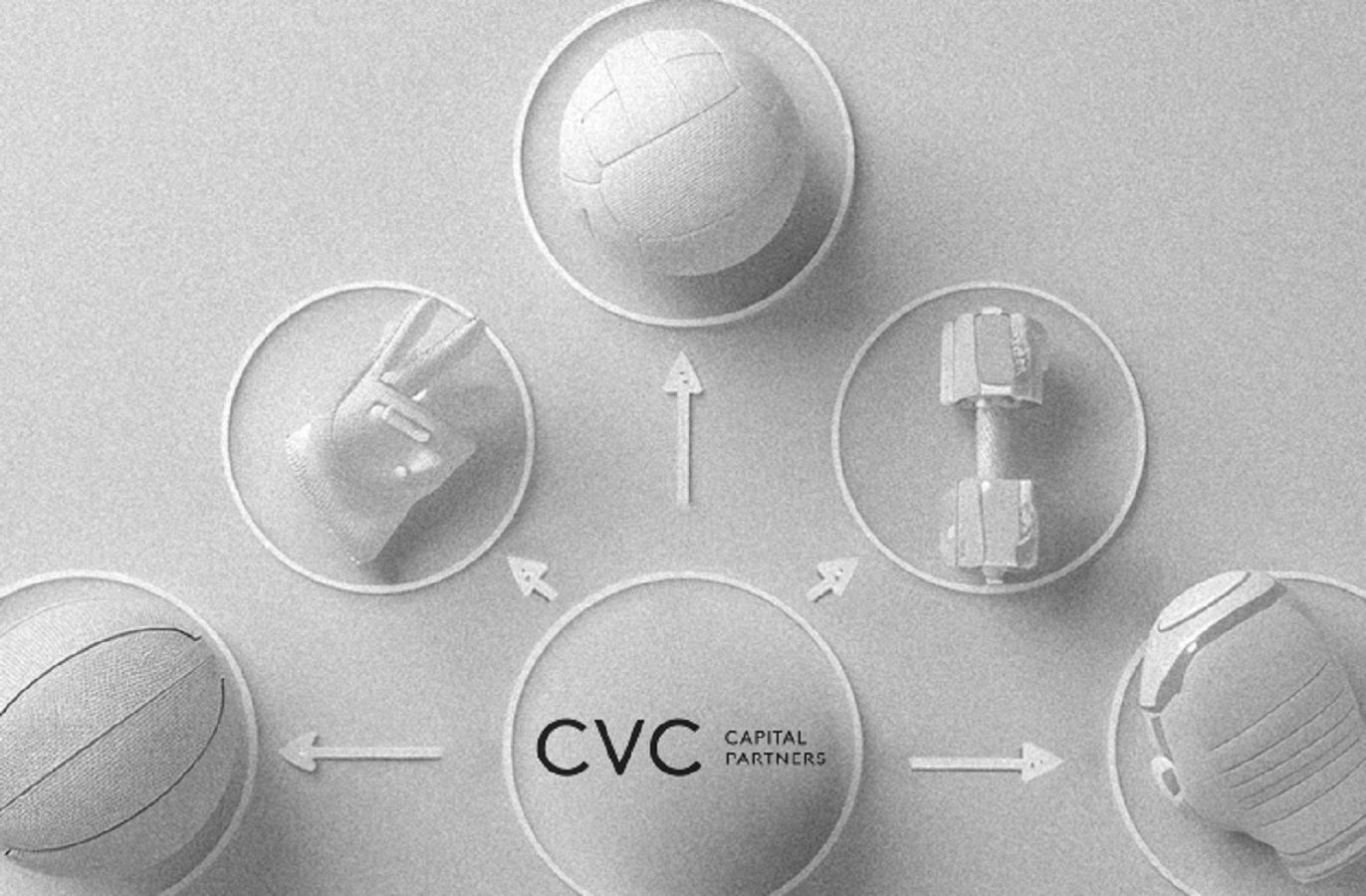 CVC