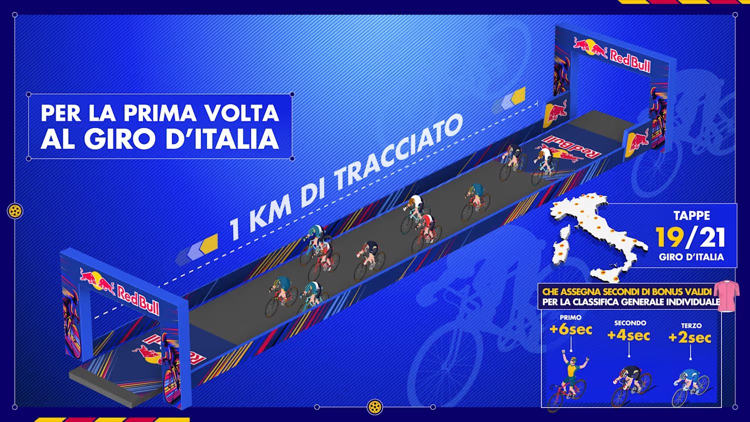 Red Bull Giro Italia 2025