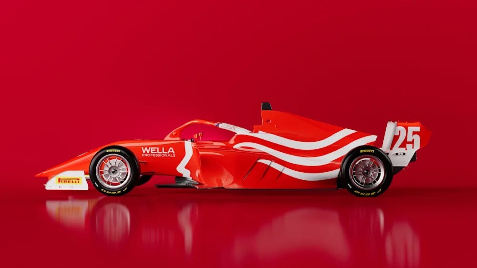 Wella Professionals F1 Academy