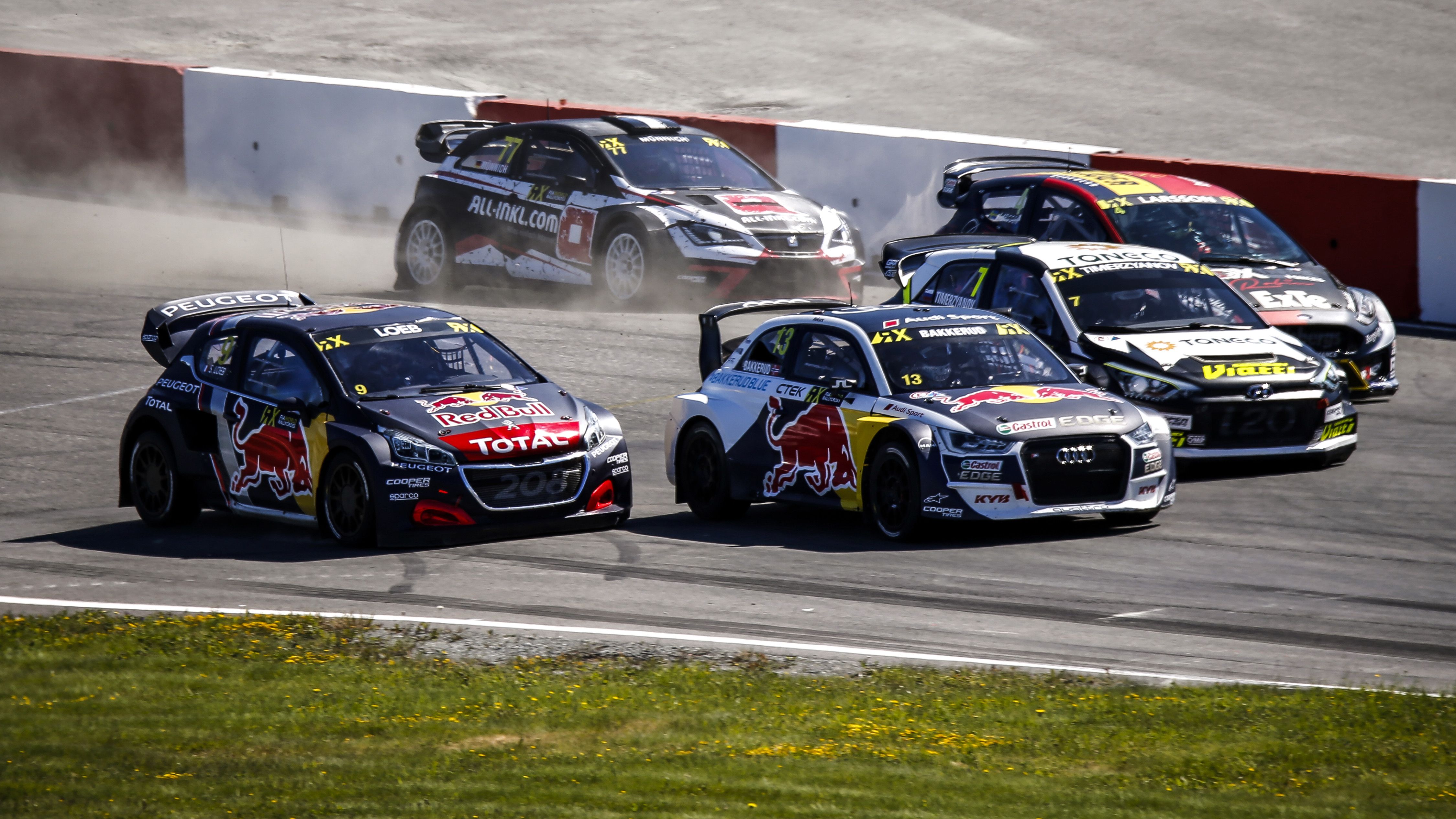 mundial rallycross 2020
