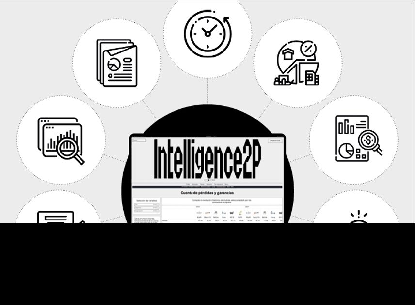 Intelligence widget