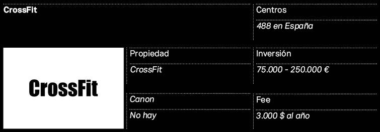 crossfit crossfit