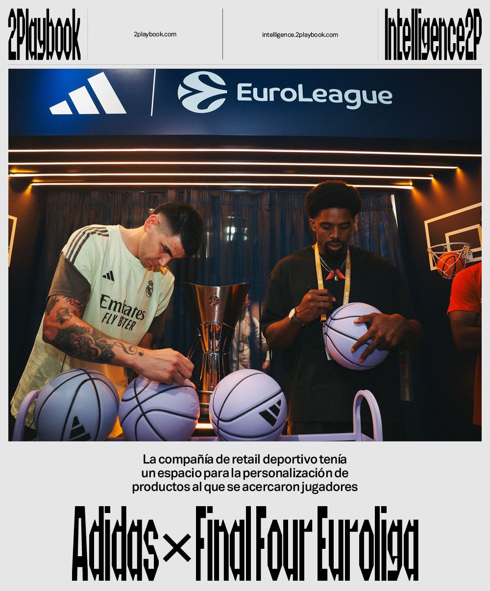 Adidas es el patrocinador técnico de la Euroliga.