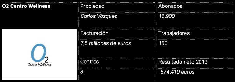 o2 centro wellness ok o2 centro wellness ok