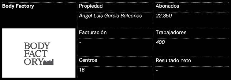 body factory body factory