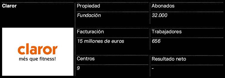 claror claror