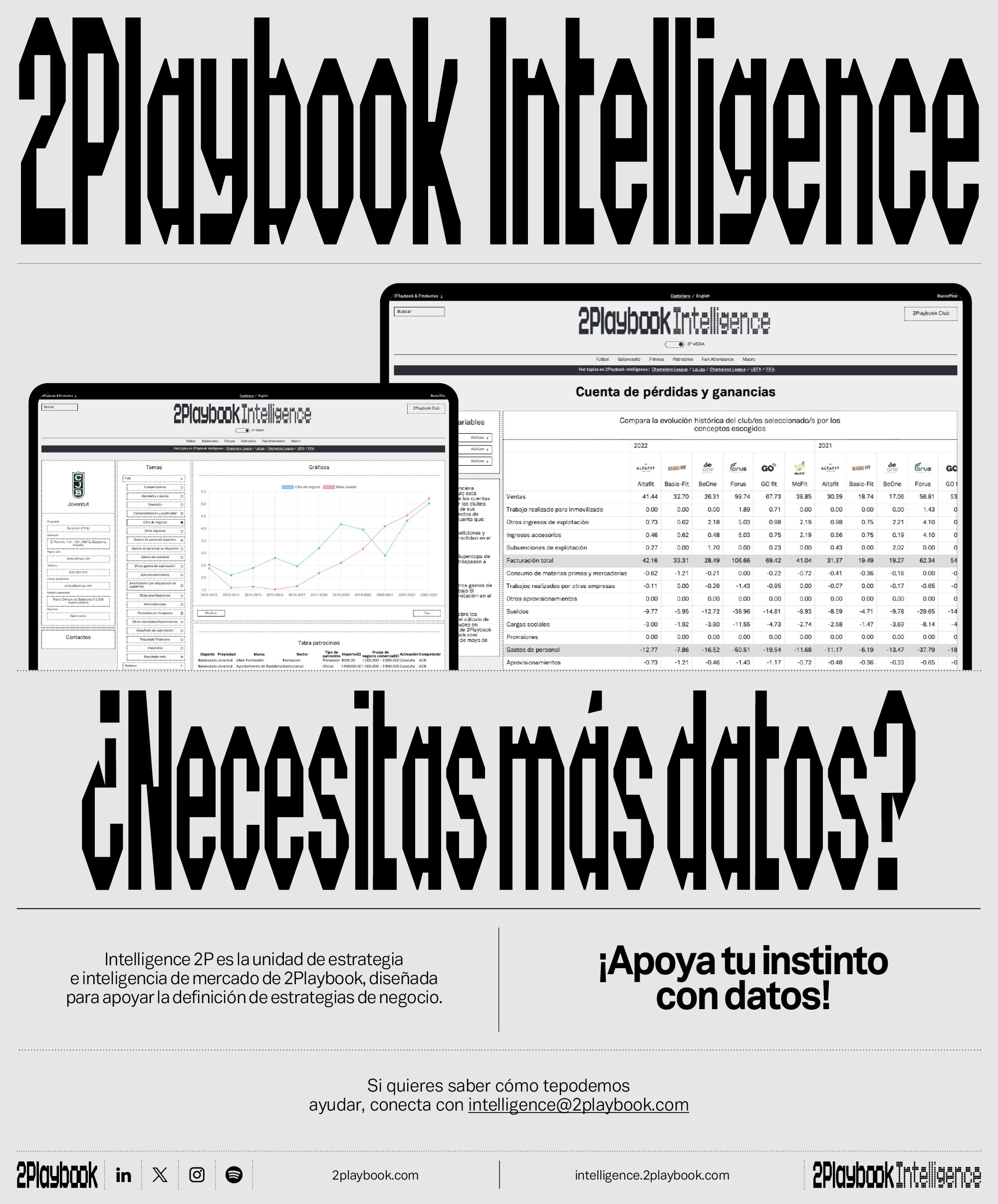 Intelligence 2P te trae la mayor base de datos de patrocinio