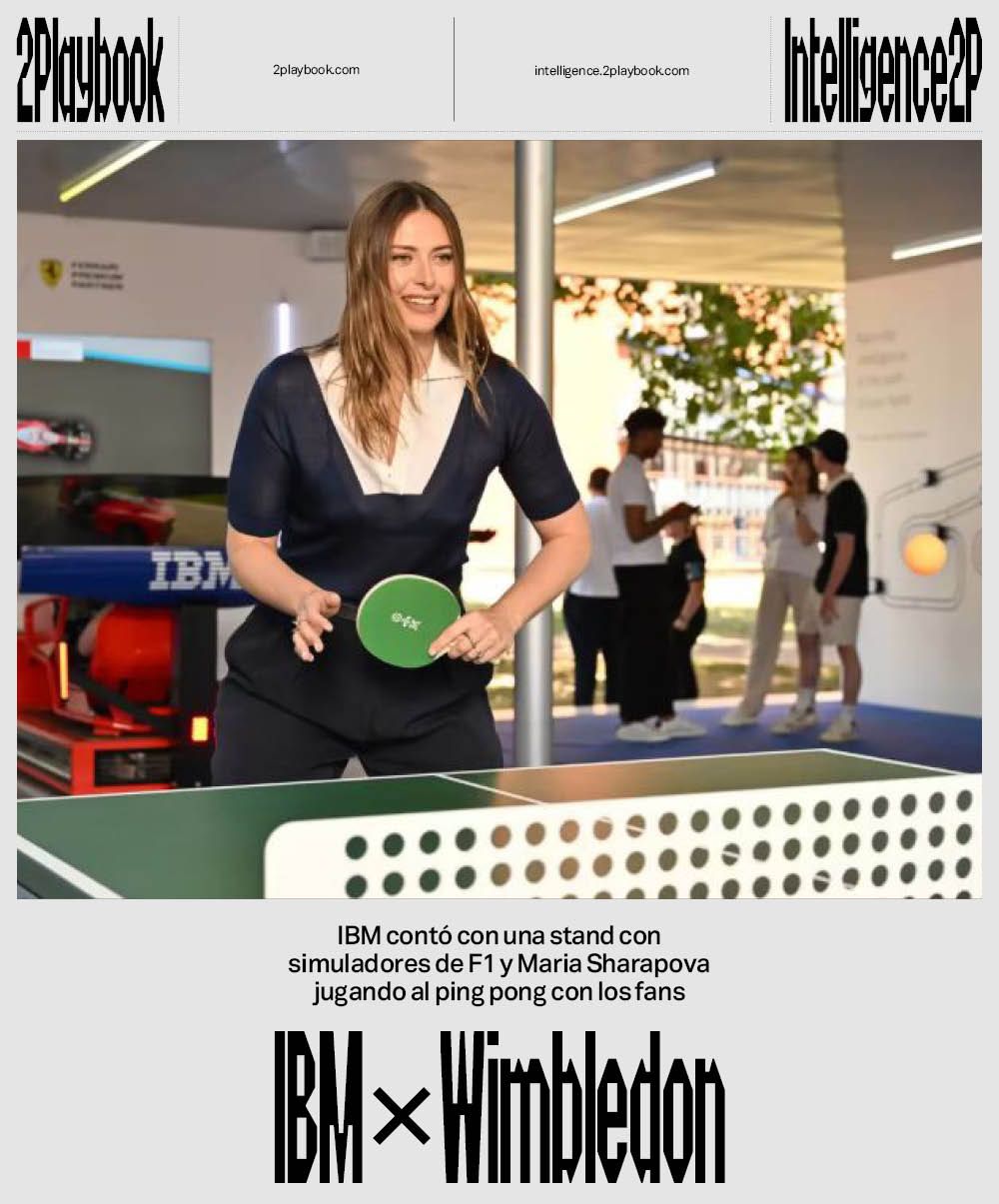 IBM x Wimbledon