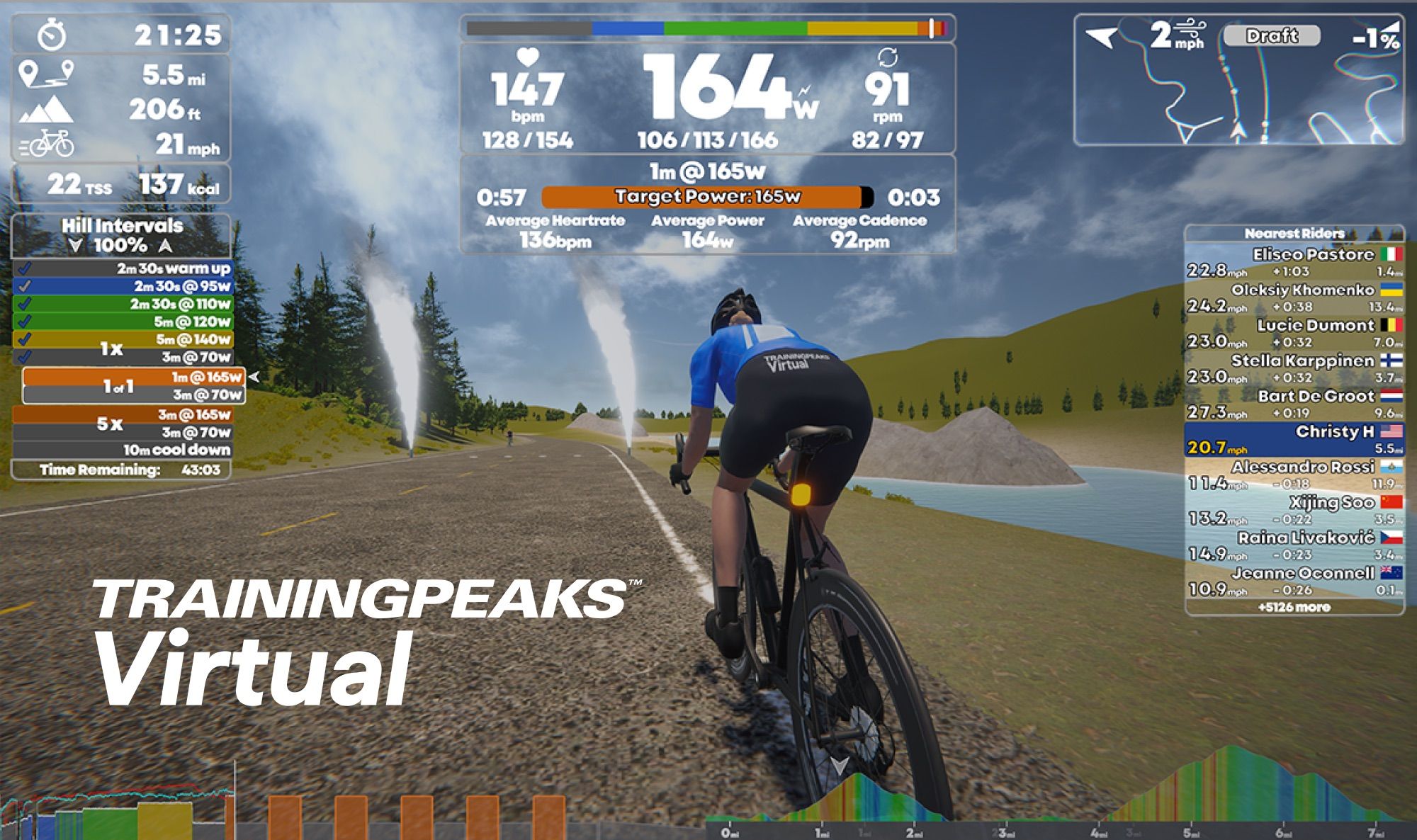 TrainingPeaks