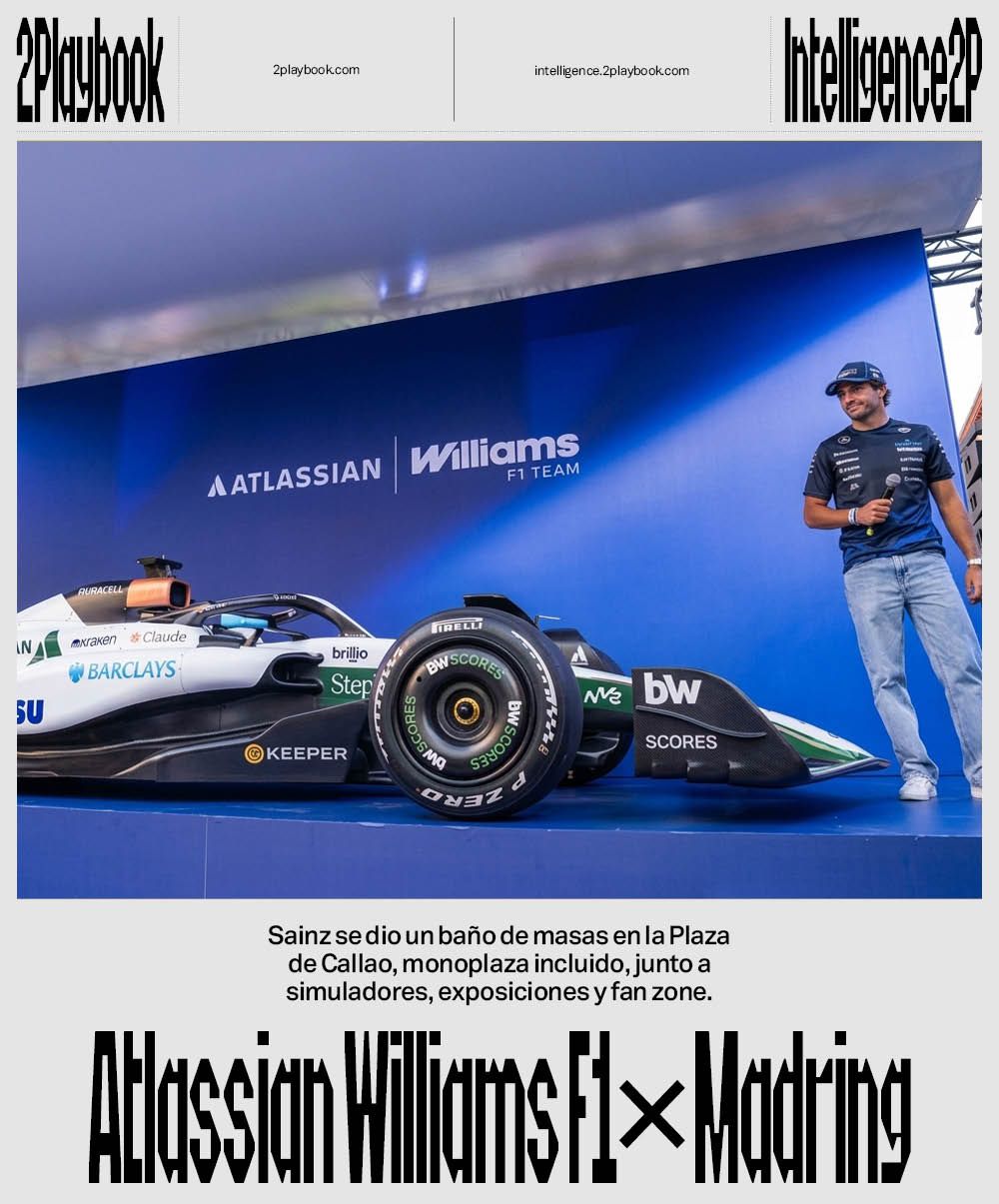 Williams aprovecha el tirón de Carlos Sainz en su Gran Premio de casa con una fan zone en Callao que incluye simuladores, una exposición histórica y la presentación del monoplaza de 2026.