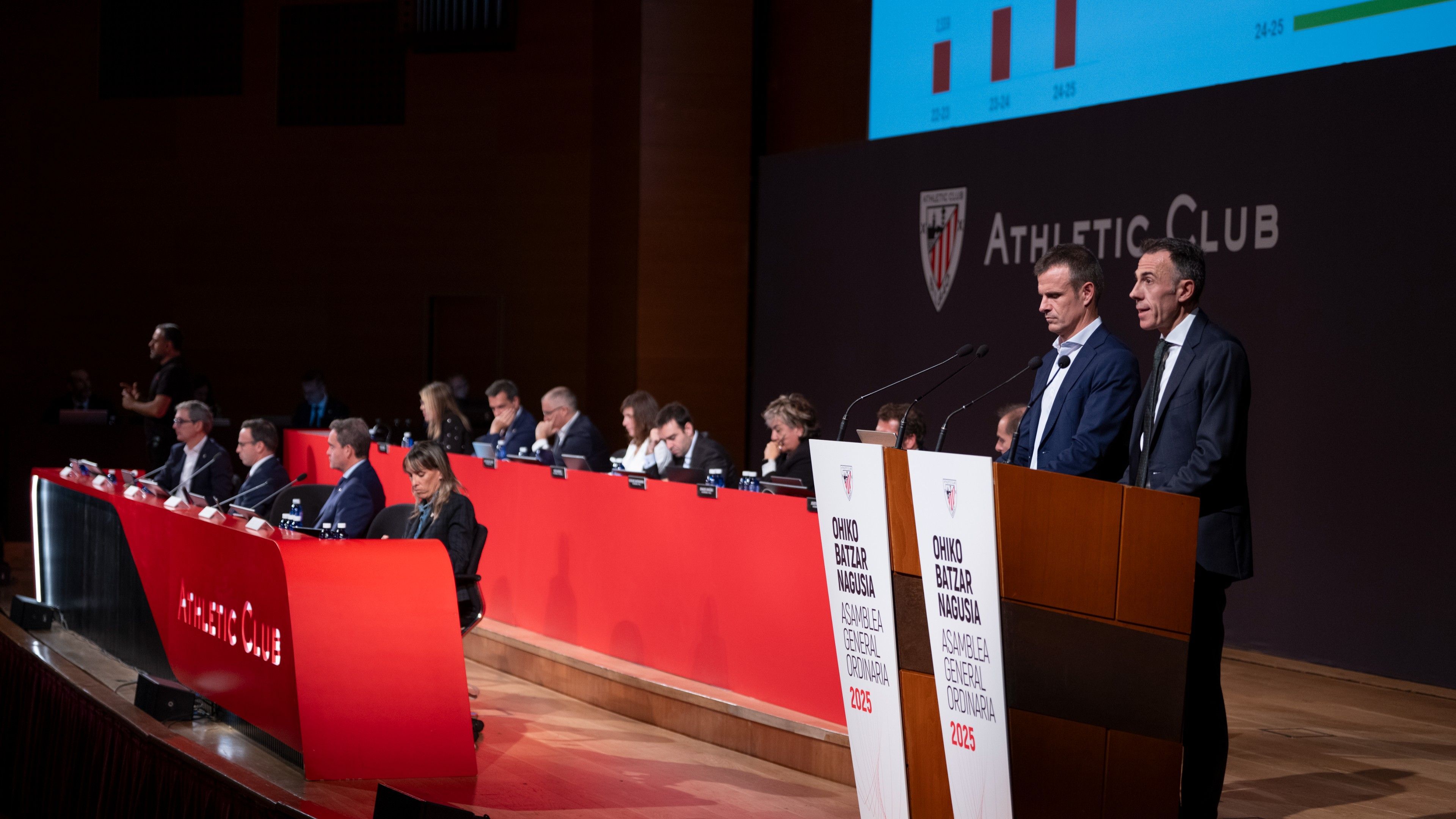 Athletic Club Asamblea ordinaria 2025